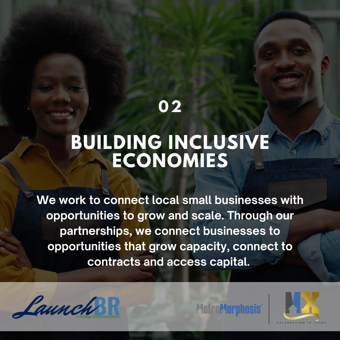 Building Inclusive Economies